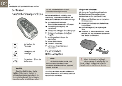 2025 DS Automobiles DS 3 Owner's Manual | German