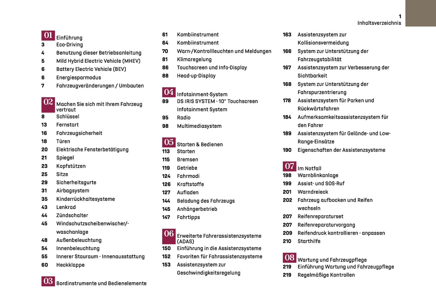 2025 DS Automobiles DS 3 Owner's Manual | German