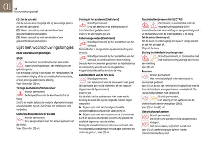 2022-2024 DS Automobiles DS 3 Gebruikershandleiding | Nederlands