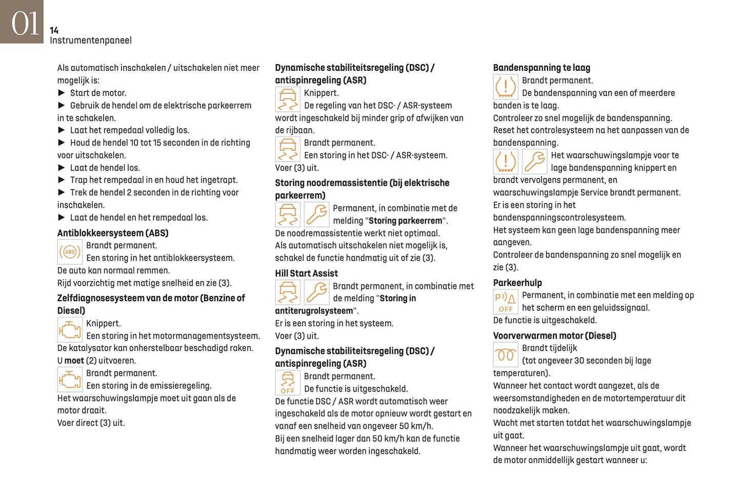 2022-2024 DS Automobiles DS 3 Gebruikershandleiding | Nederlands