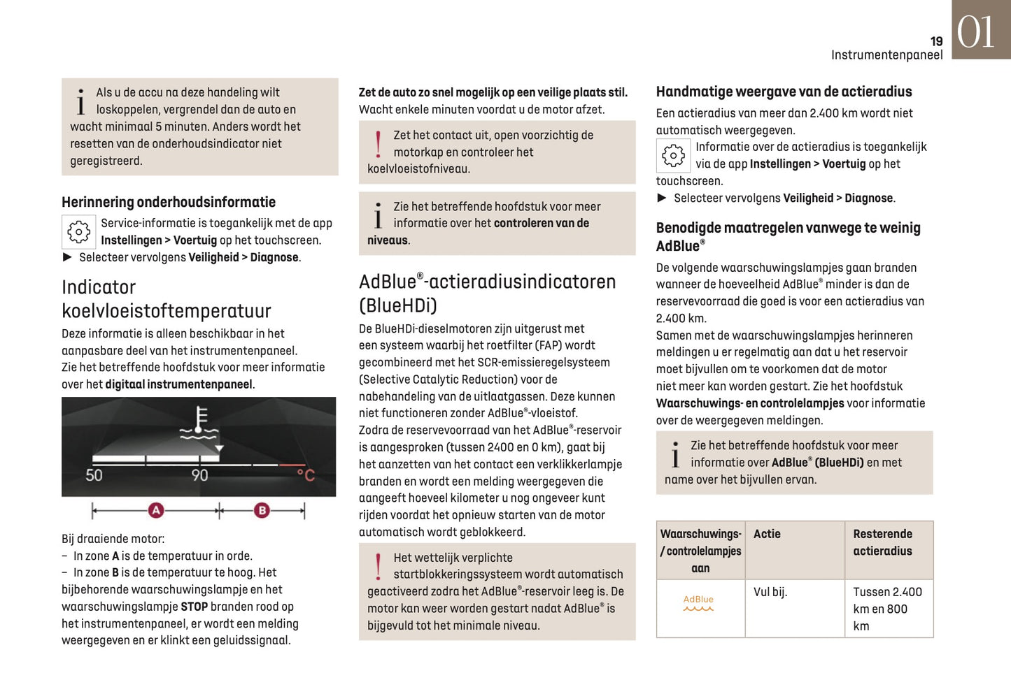 2022-2024 DS Automobiles DS 3 Gebruikershandleiding | Nederlands