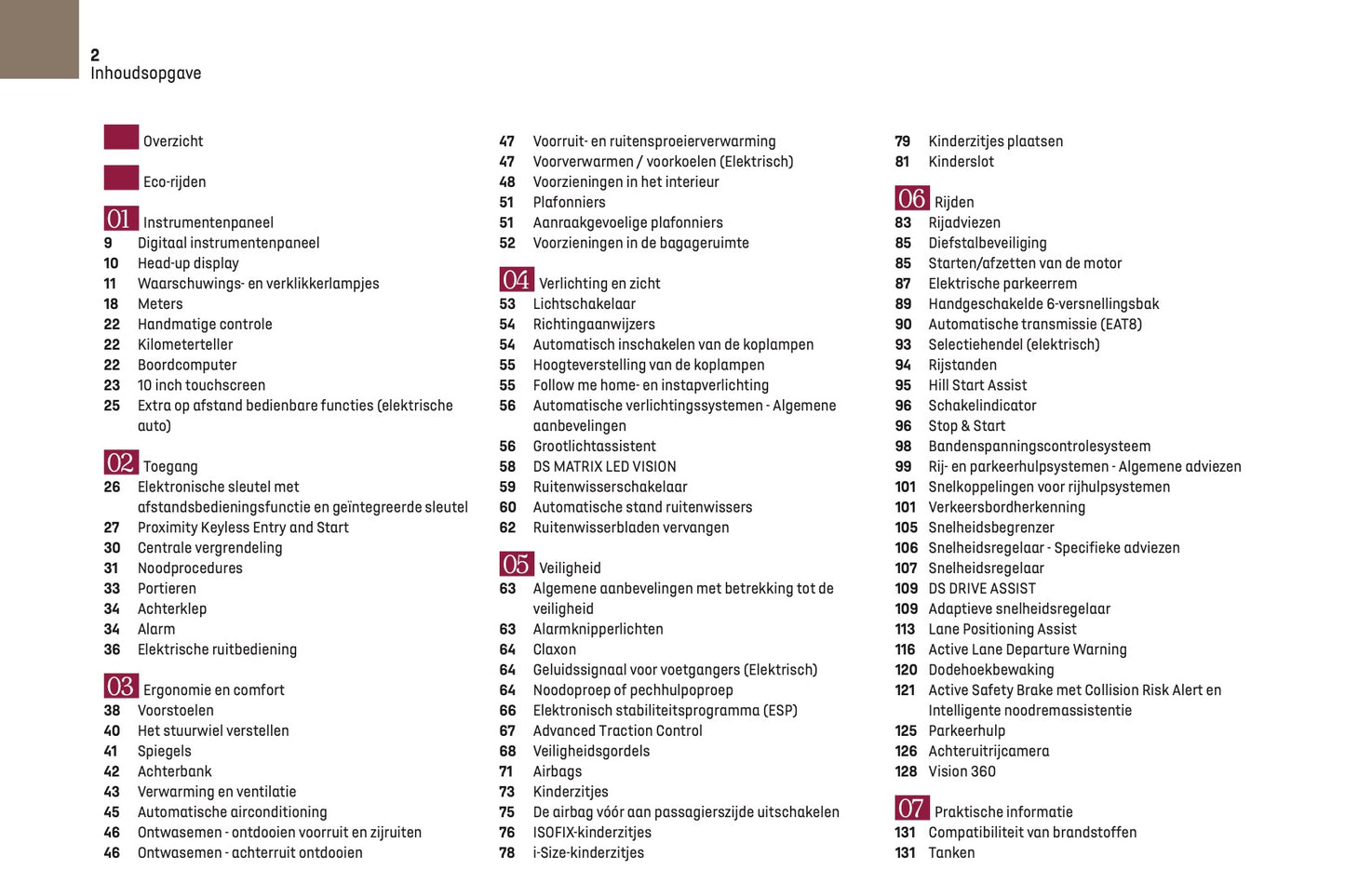 2022-2024 DS Automobiles DS 3 Gebruikershandleiding | Nederlands