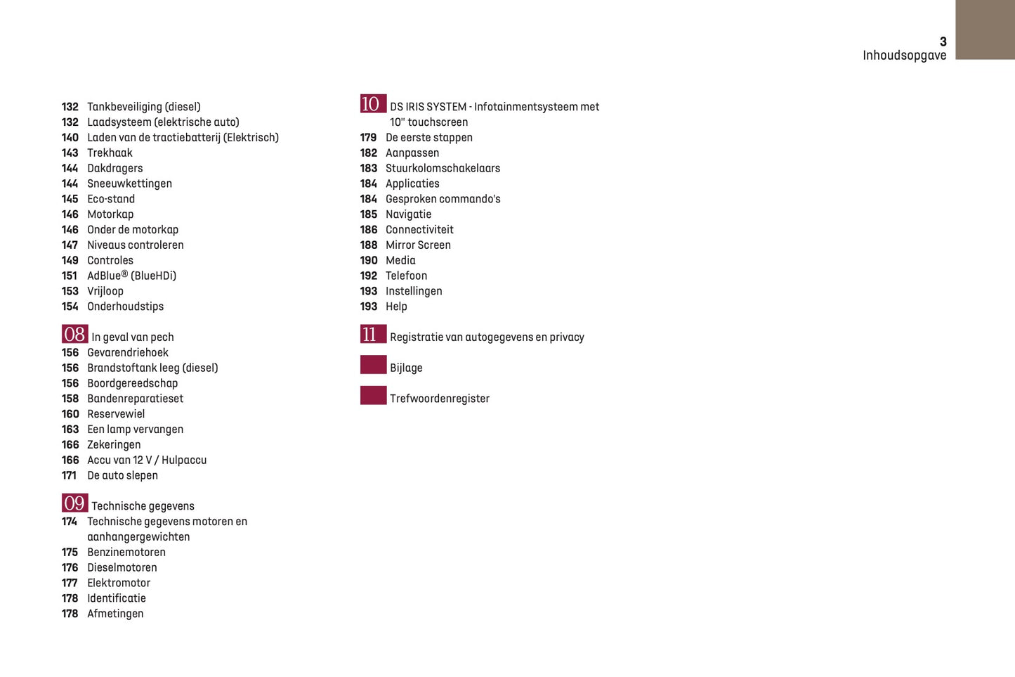 2022-2024 DS Automobiles DS 3 Gebruikershandleiding | Nederlands