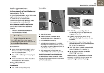 2025 DS Automobiles N4 Owner's Manual | Dutch