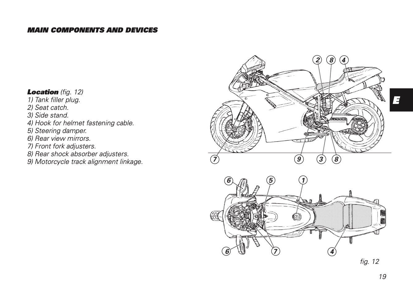 2001 Ducati 748/996 Owner's Manual | English US – Car Manuals