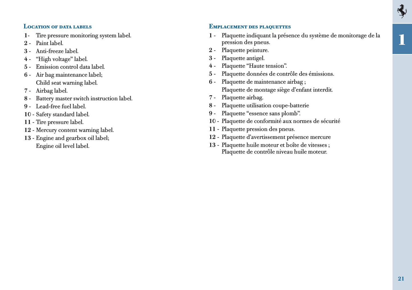 2005 Ferrari 612 Scaglietti Owner's Manual | English US