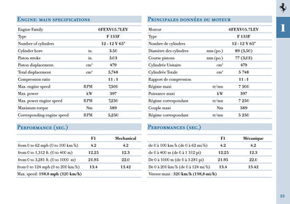2005 Ferrari 612 Scaglietti Owner's Manual | English US