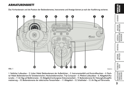 2007-2008 Fiat 500 Bedienungsanleitung | Deutsch