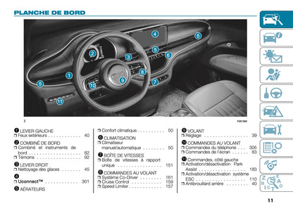 2025 Fiat 500e Owner's Manual | French