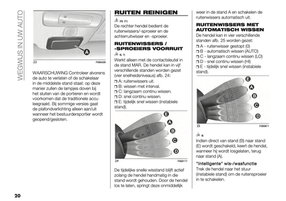 2021-2022 Fiat 500/500C Hybrid Gebruikershandleiding | Nederlands