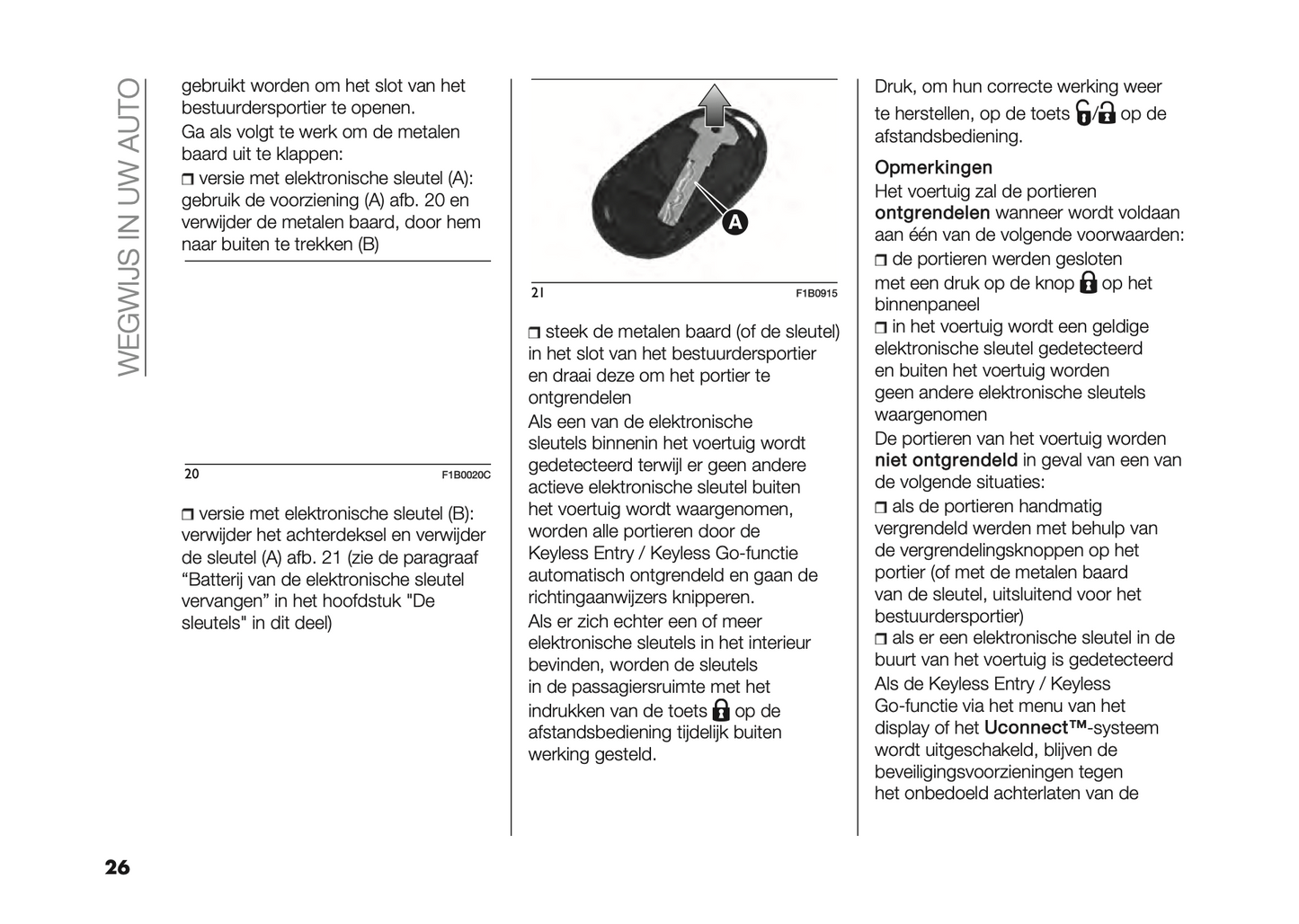 2022-2024 Fiat 500X Owner's Manual | Dutch