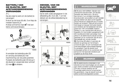 2023-2024 Fiat 500/500C Owner's Manual | Dutch