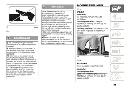 2023-2024 Fiat 500/500C Owner's Manual | Dutch