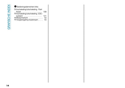 2026 Fiat 500 Owner's Manual | Dutch