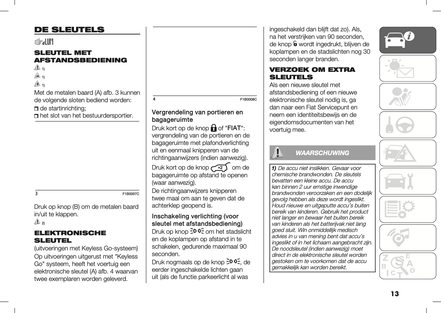 2020-2021 Fiat 500X Owner's Manual | Dutch