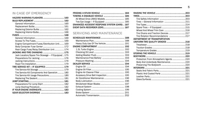 2020 Fiat 500X Owner's Manual | English US