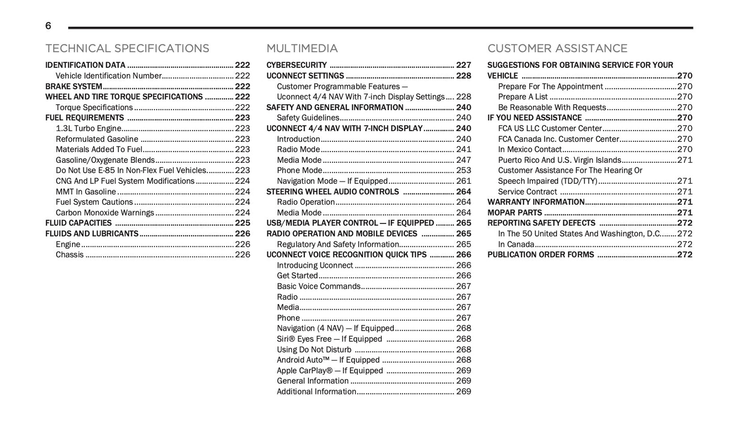 2020 Fiat 500X Owner's Manual | English US