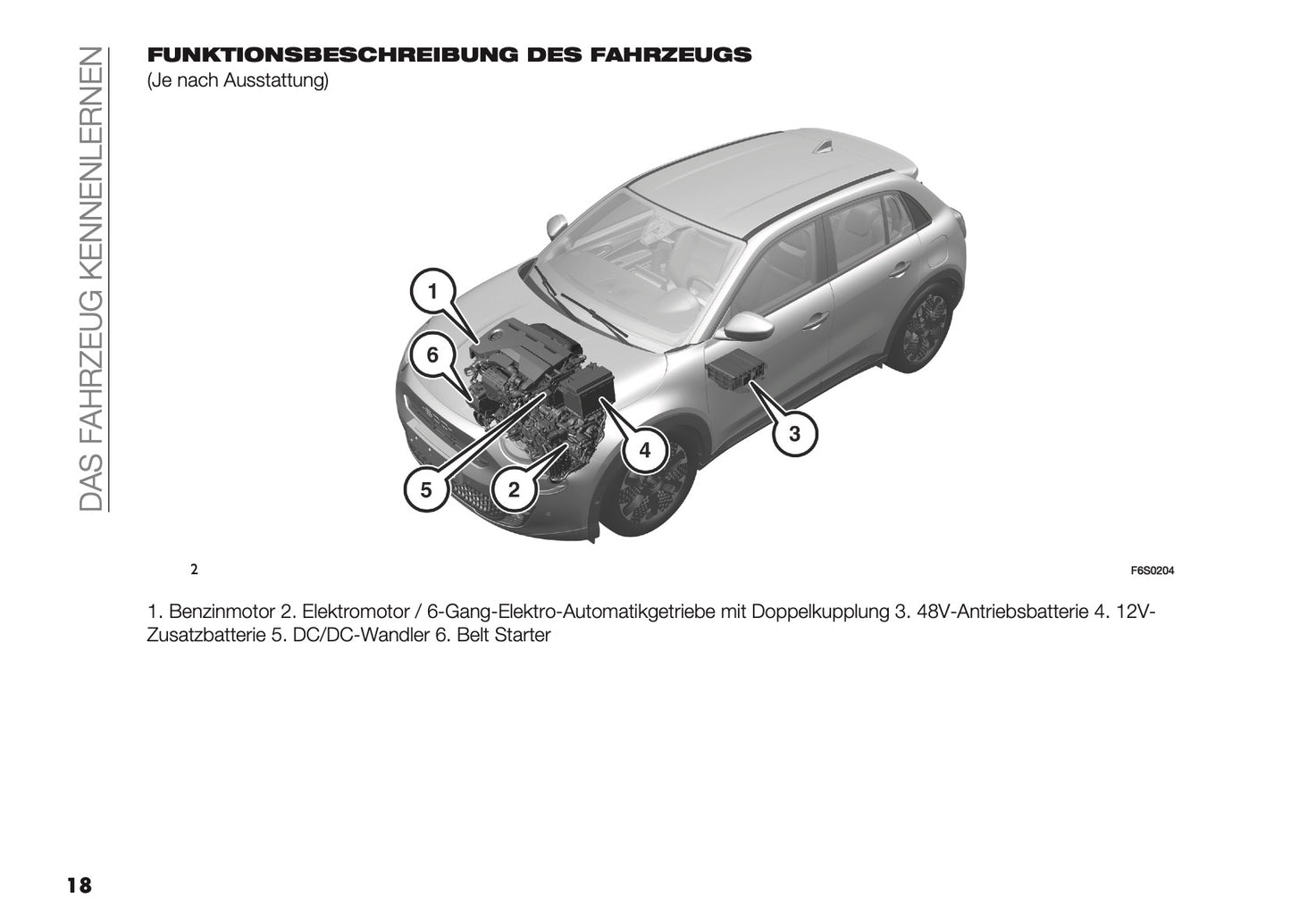 2026 Fiat 600 Owner's Manual | German
