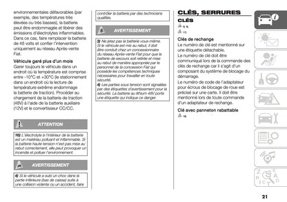 2026 Fiat 600 Manuel du propriétaire | Français