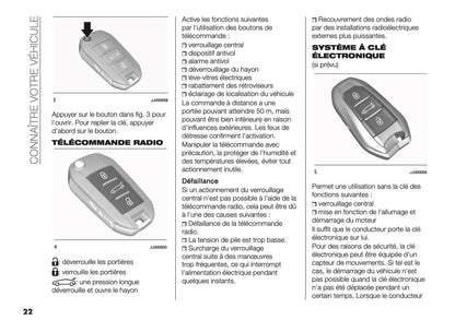 2026 Fiat 600 Manuel du propriétaire | Français