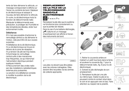 2026 Fiat 600 Manuel du propriétaire | Français
