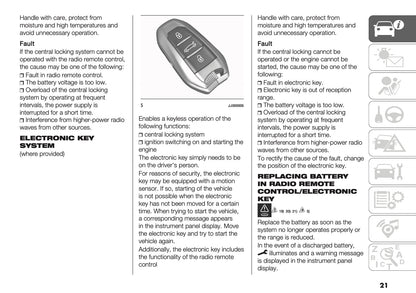 2026 Fiat 600 Owner's Manual | English