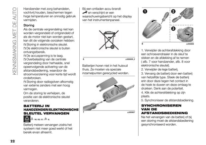 2026 Fiat 600 Owner's Manual | Dutch