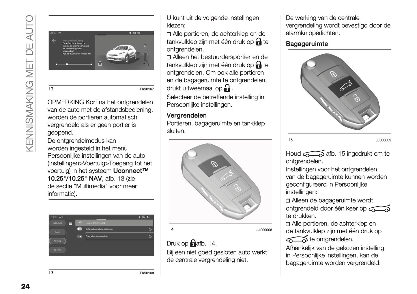 2026 Fiat 600 Owner's Manual | Dutch