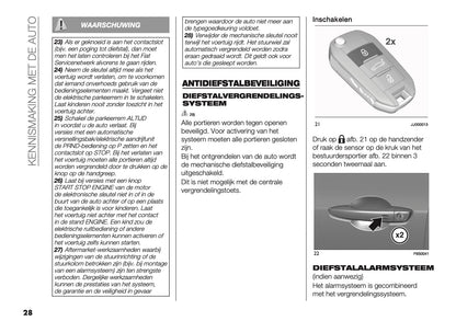 2026 Fiat 600 Owner's Manual | Dutch