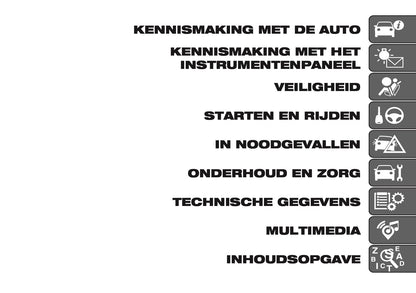 2026 Fiat 600 Owner's Manual | Dutch