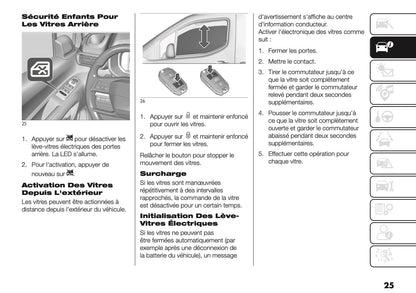 2025 Fiat Doblò Owner's Manual | French