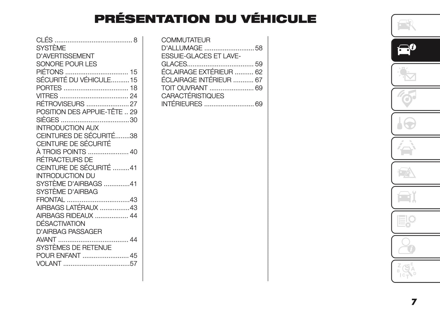 2025 Fiat Doblò Owner's Manual | French