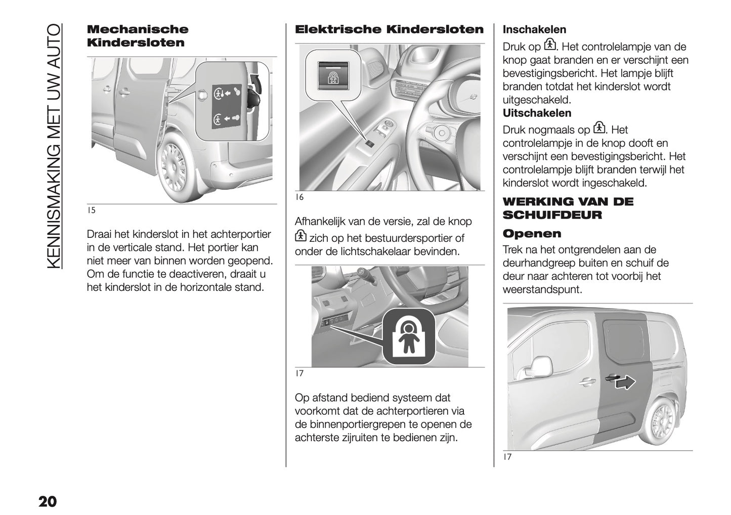 2025 Fiat Doblo Gebruikershandleiding | Nederlands