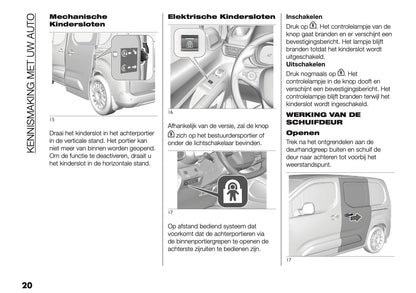 2025 Fiat Doblo Gebruikershandleiding | Nederlands