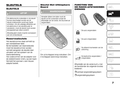 2025 Fiat Doblo Gebruikershandleiding | Nederlands