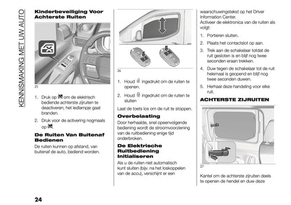 2026 Fiat Doblò Owner's Manual | Dutch