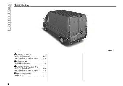 2025 Fiat Ducato Bedienungsanleitung | Deutsch