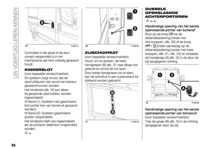 2021-2025 Fiat Ducato Camper Gebruikershandleiding | Nederlands