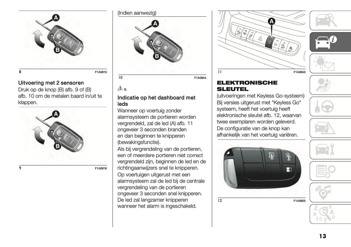 2022 Fiat Ducato Owner's Manual | Dutch