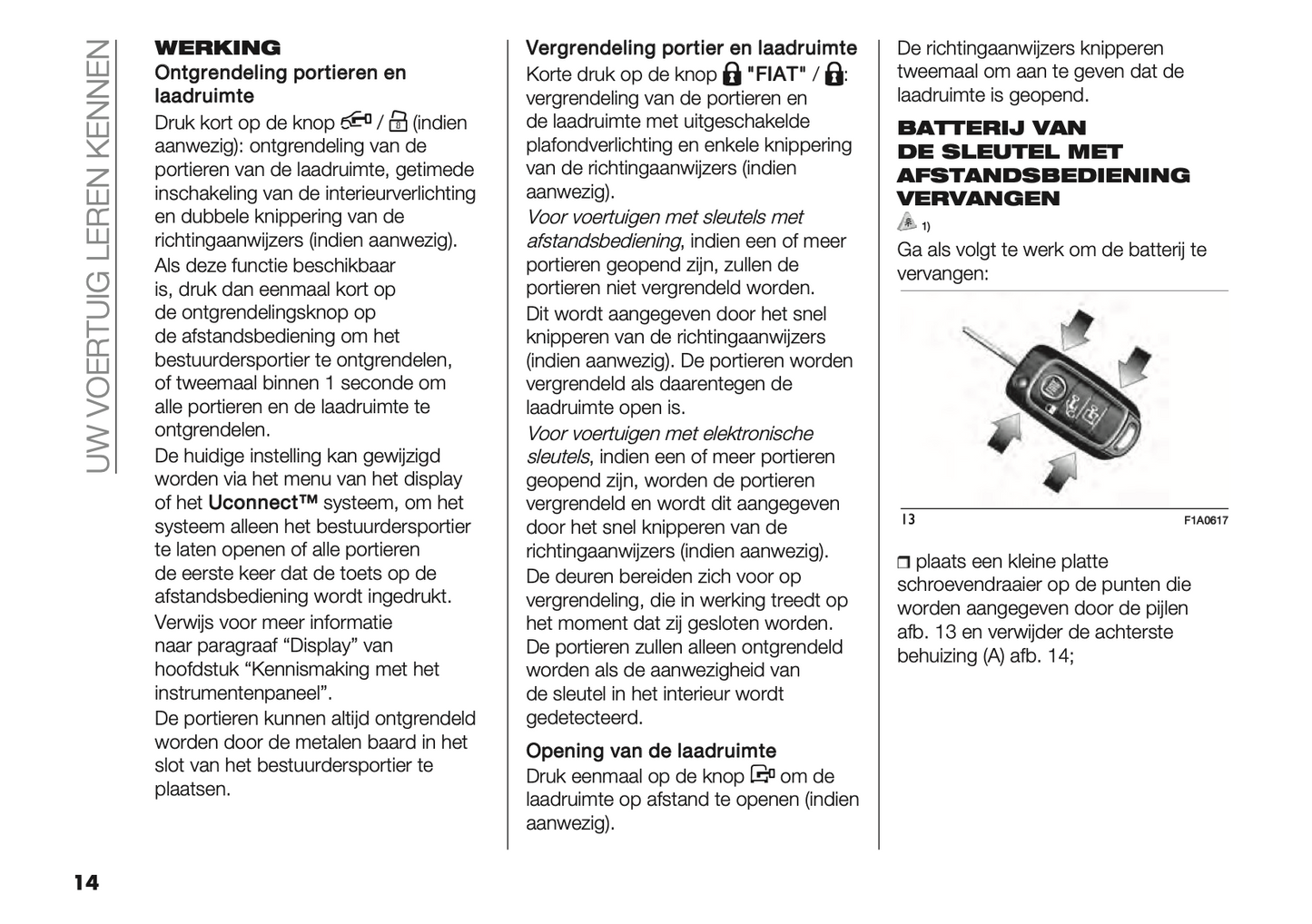 2022 Fiat Ducato Gebruikershandleiding | Nederlands