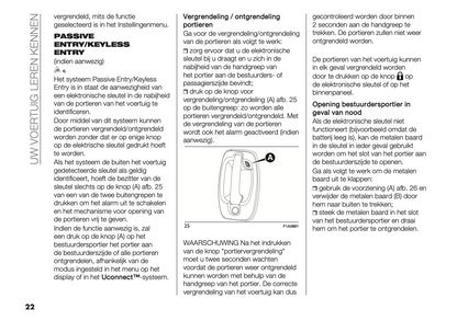 2022 Fiat Ducato Gebruikershandleiding | Nederlands