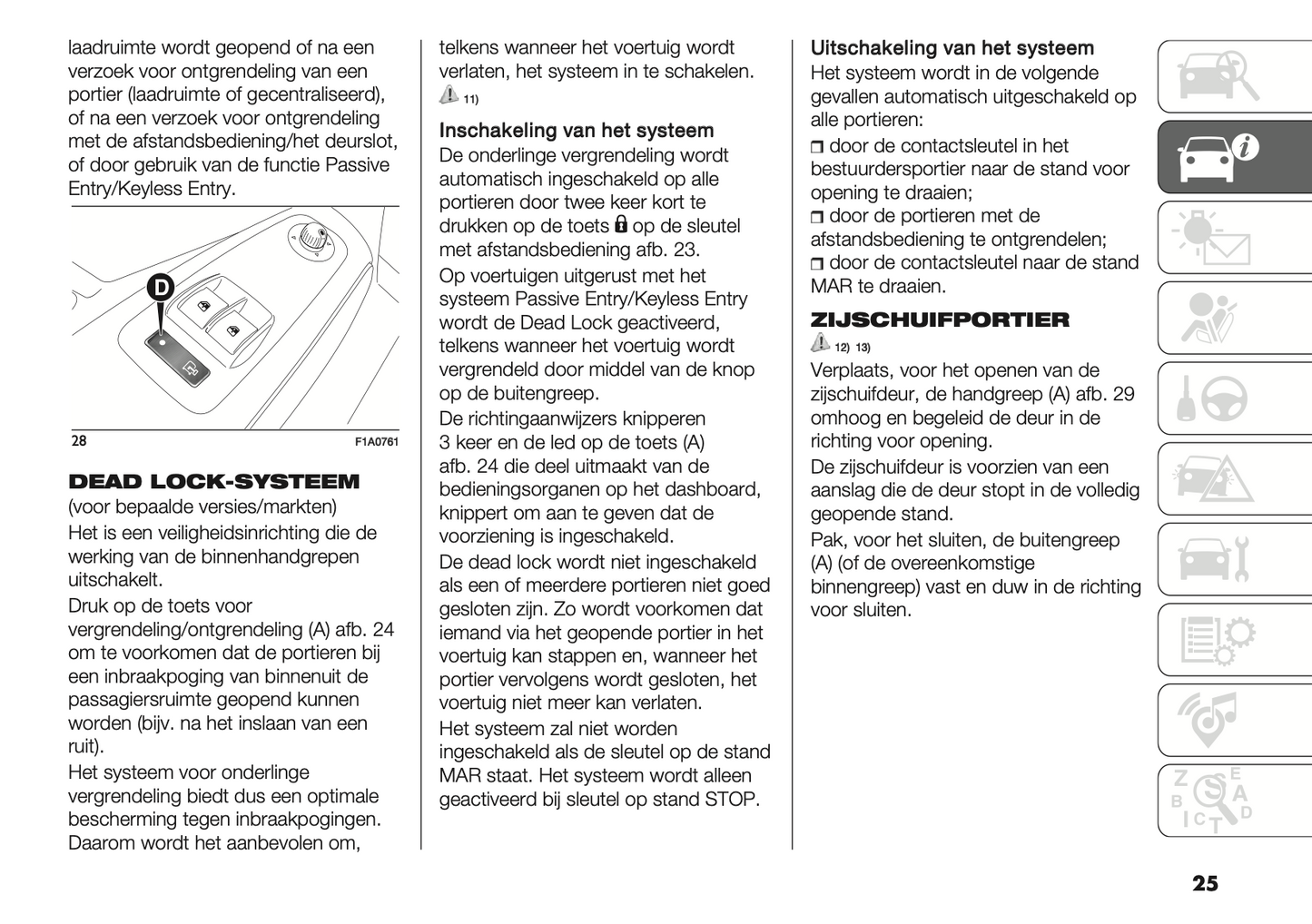 2022 Fiat Ducato Gebruikershandleiding | Nederlands