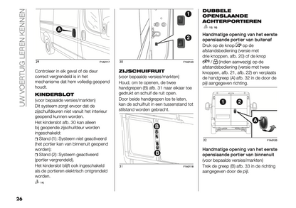 2022 Fiat Ducato Owner's Manual | Dutch