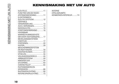2025-2026 Fiat Ducato Gebruikershandleiding | Nederlands