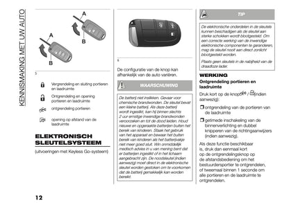 2025-2026 Fiat Ducato Gebruikershandleiding | Nederlands