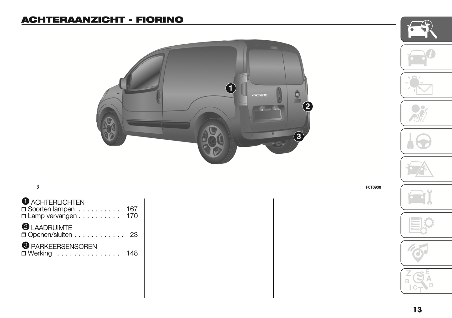 2022-2024 Fiat Fiorino/Qubo Gebruikershandleiding | Nederlands