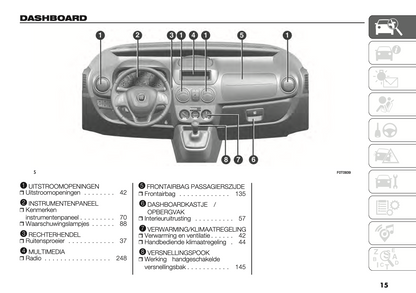 2022-2024 Fiat Fiorino/Qubo Gebruikershandleiding | Nederlands