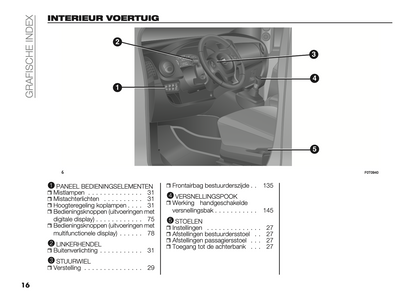 2022-2024 Fiat Fiorino/Qubo Gebruikershandleiding | Nederlands