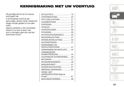 2022-2024 Fiat Fiorino/Qubo Gebruikershandleiding | Nederlands