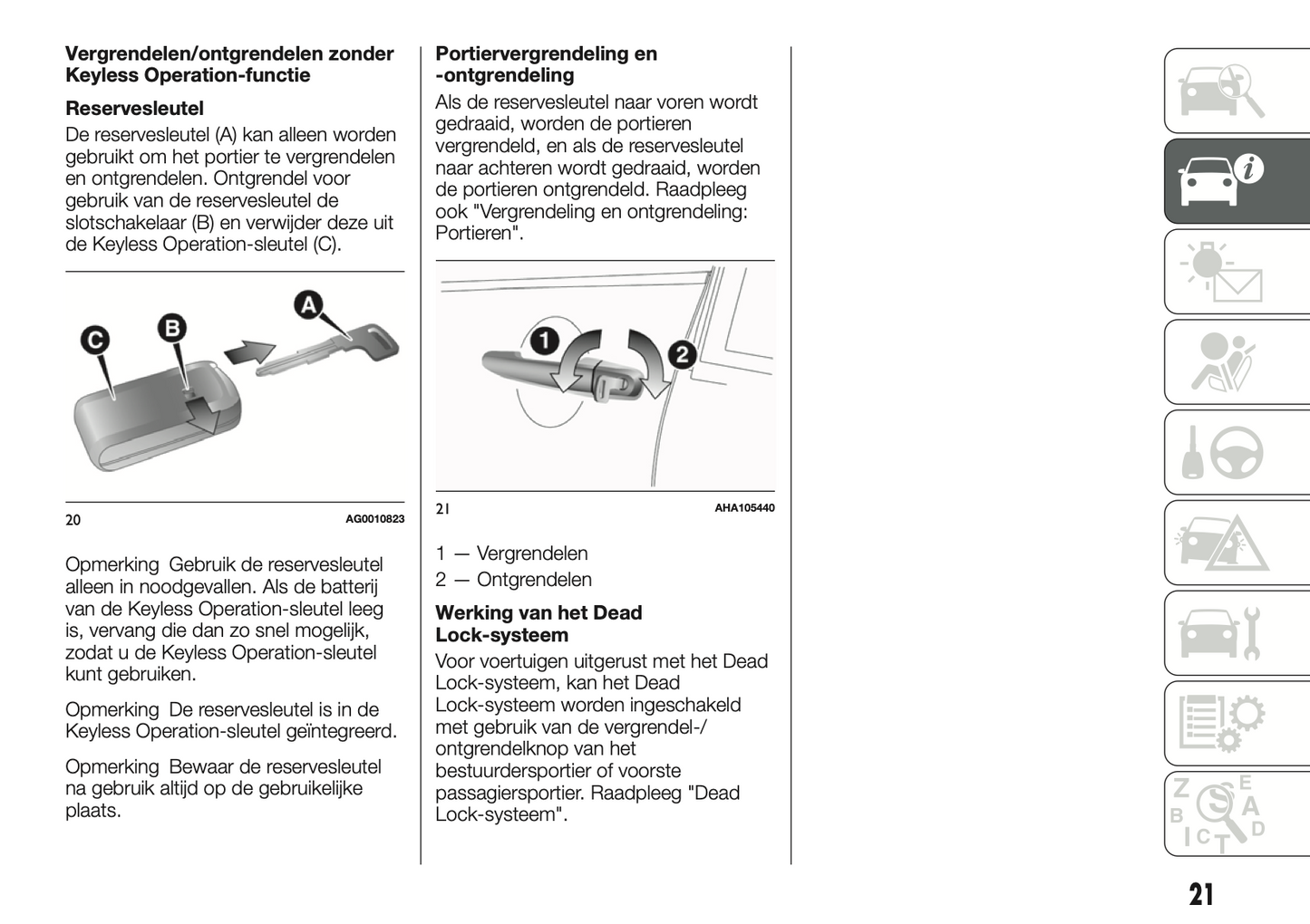 2018-2024 Fiat Fullback Owner's Manual | Dutch